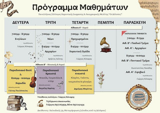 Πλούσιο Πρόγραμμα Μαθημάτων από τον Πανελλήνιο Σύλλογο Χορευτικής Έκφρασης και Λαογραφικής Μελέτης Οι Δόλοπες